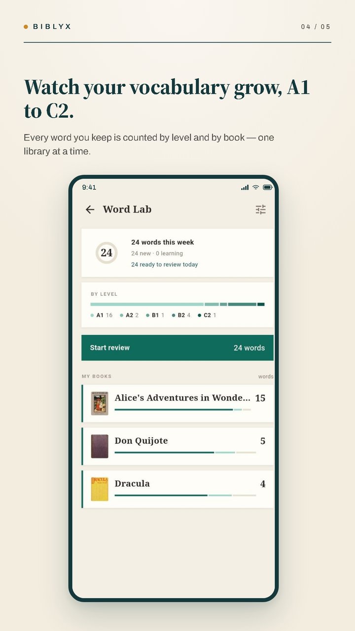 Biblyx Word Lab screen showing vocabulary broken down by CEFR level from A1 to C2
